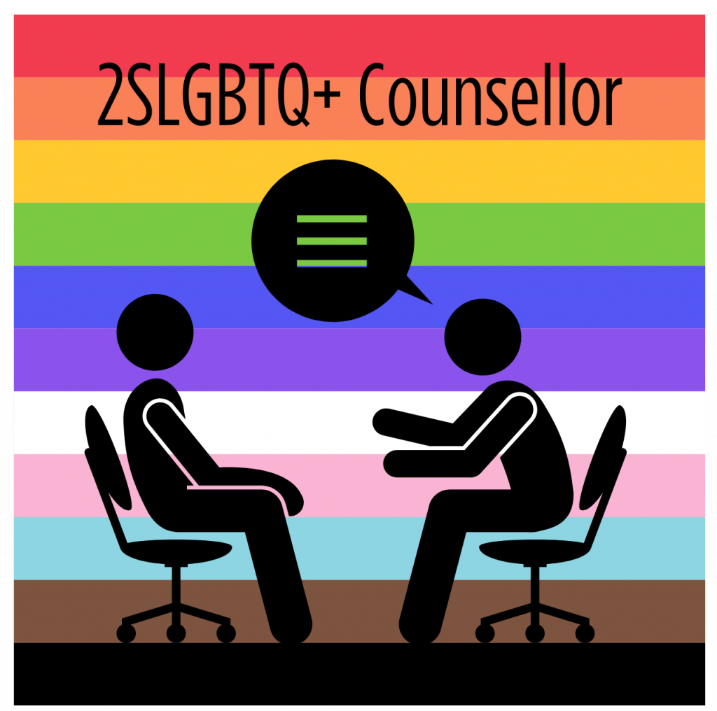 2SLGBTQ+ Counsellor. Two people sitting in chairs talking in front of a pride flag background.
