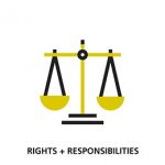 Rights & Responsibilities